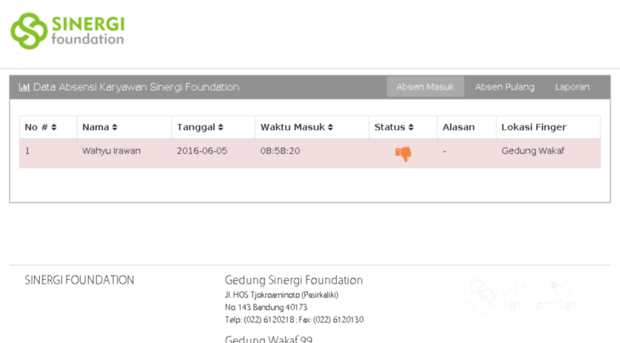 absensi.sinergifoundation.org