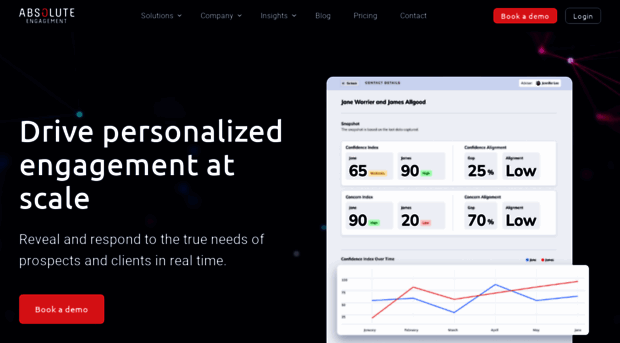 absoluteengagement.com