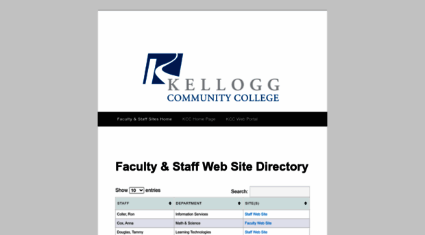 academic.kellogg.edu