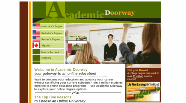 academicdoorway.com