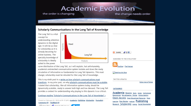 academicevolution.com