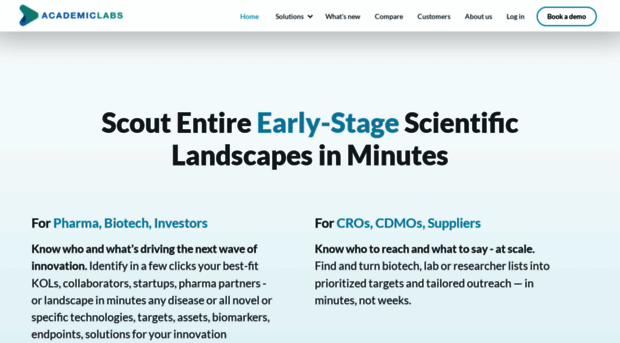 academiclabs.com