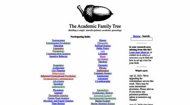 academictree.org