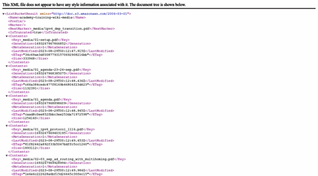 academy-training-wiki-media.storage.googleapis.com