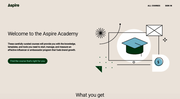 academy.aspireiq.com