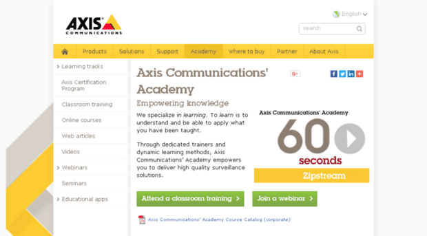 academy.axis.com