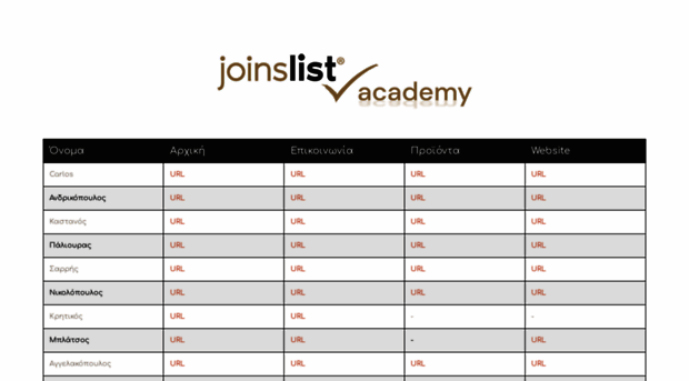 academy.joinslistactions.gr