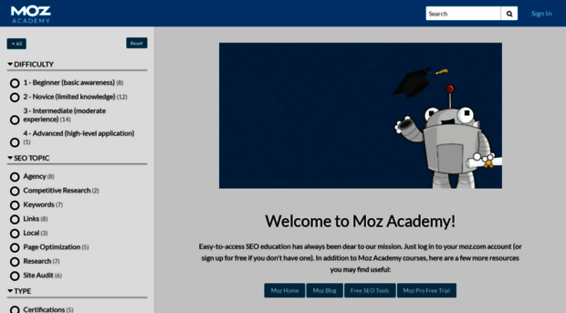 academy.moz.com