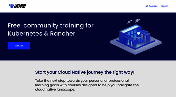 academy.rancher.com