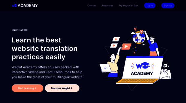 academy.weglot.com