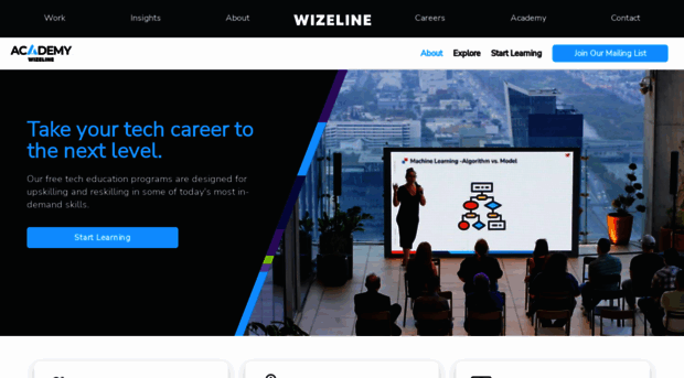 academy.wizeline.com