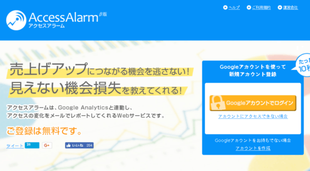 access-alarm.jp