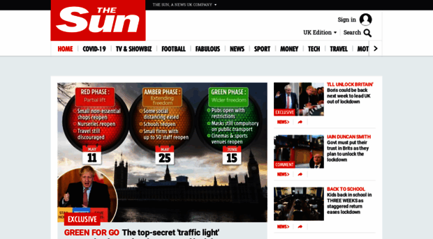 account.thesun.co.uk