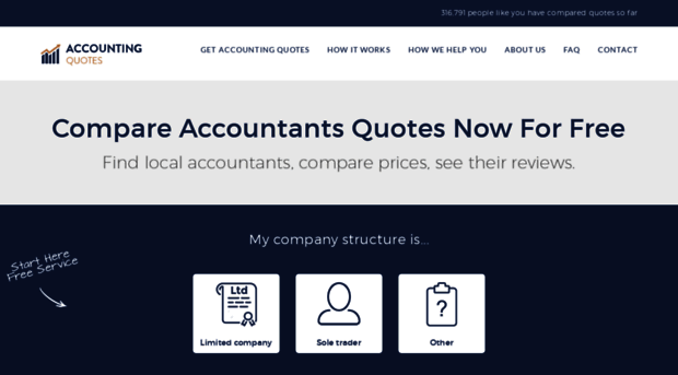 accountingquotes.co.uk