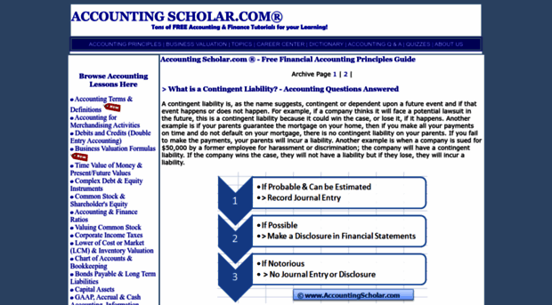 accountingscholar.com