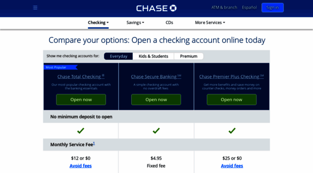 accounts.chase.com