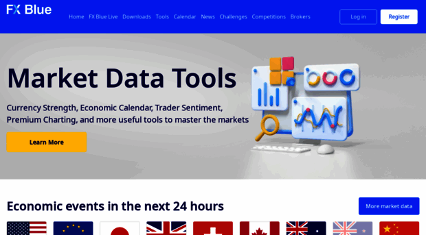 accountsync.fxblue.com