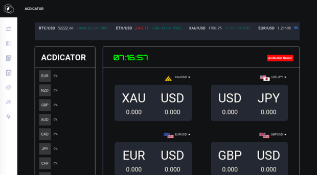 acdicator.live