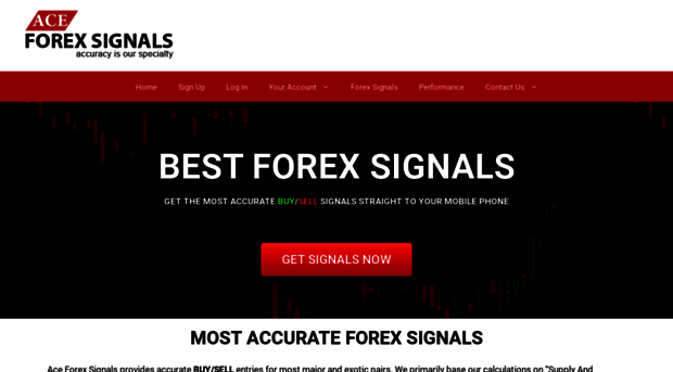 aceforexsignals.com