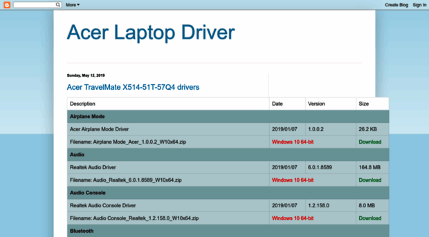 acer-laptop-driver.blogspot.sk