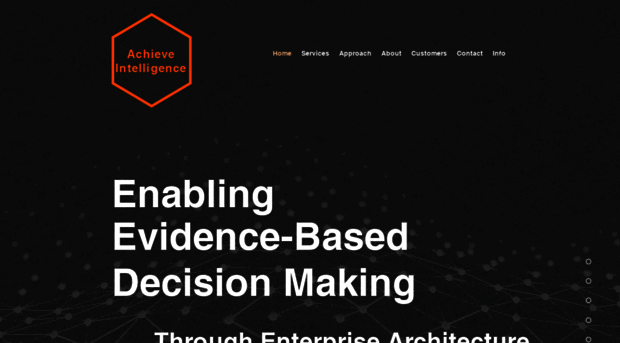 achieveintelligence.com