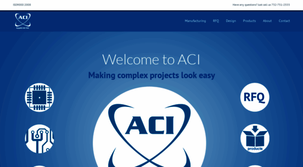 aci-applicad.com