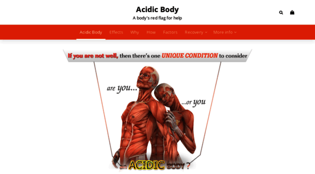 acidicbody.com