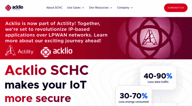 ackl.io