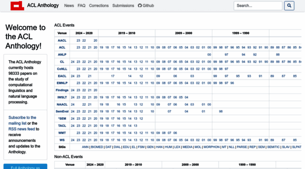 aclanthology.info