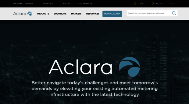 aclaratech.com