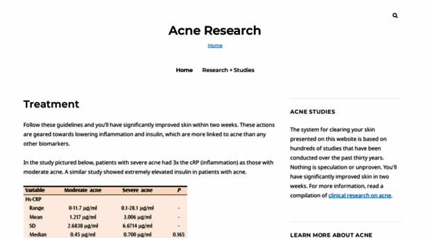 acneresearch.org