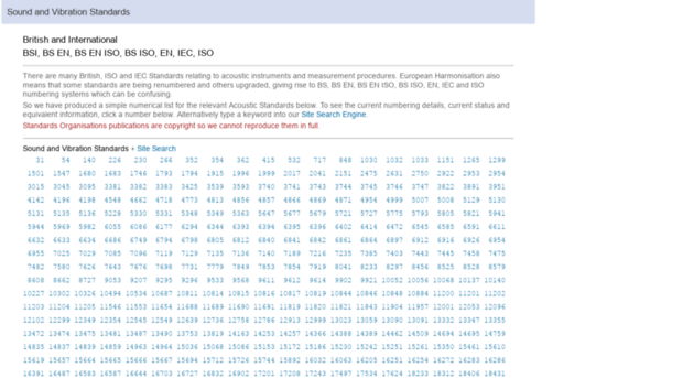 acoustic-standards.co.uk