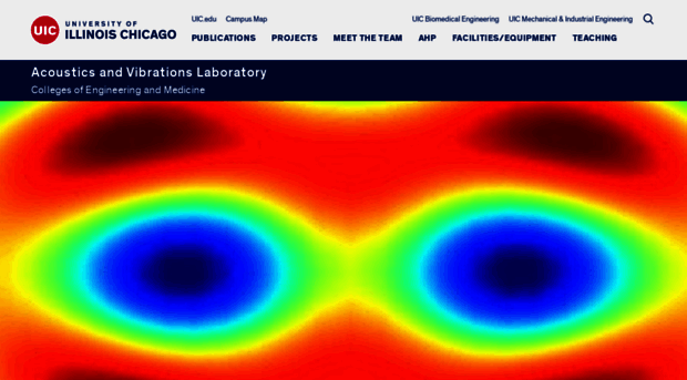 acoustics.mie.uic.edu