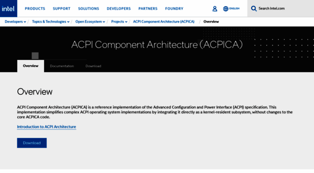acpica.org