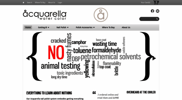 acquarella.com