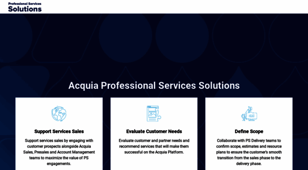 acquia-ps.com