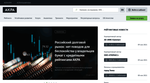 acra-ratings.ru