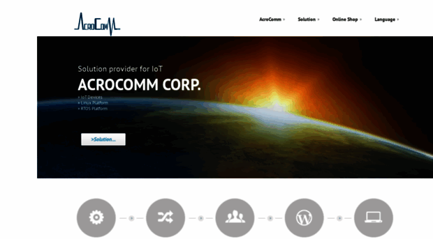 acrocomm.com