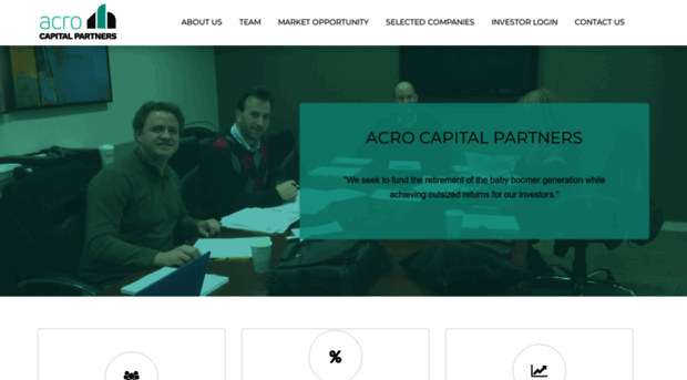 acrocp.com