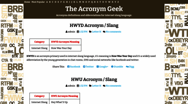 acronymgeek.blogspot.ro