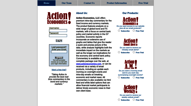 actioneconomics.com