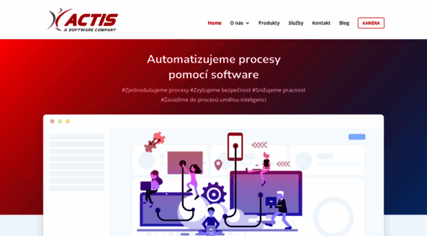 actis.cz