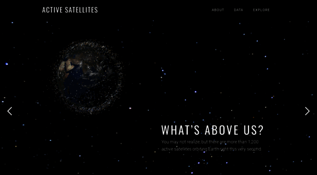 active-satellites.webflow.io