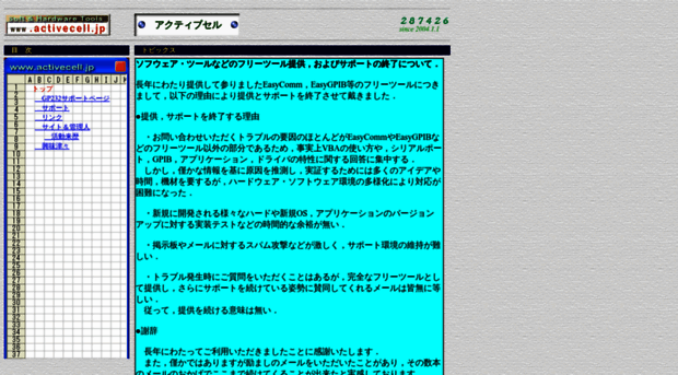 activecell.jp