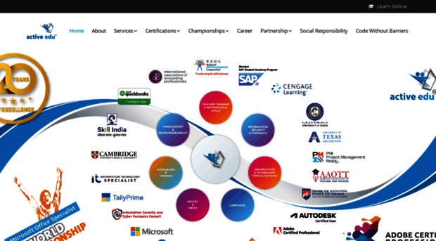 activeedu.com