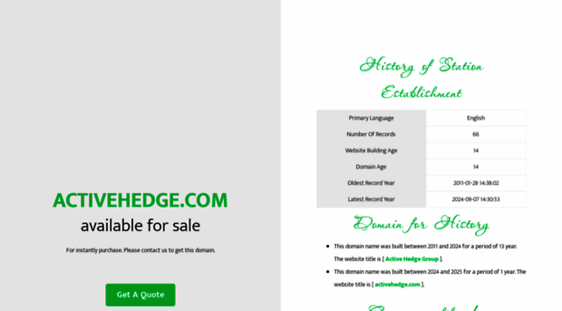 activehedge.com