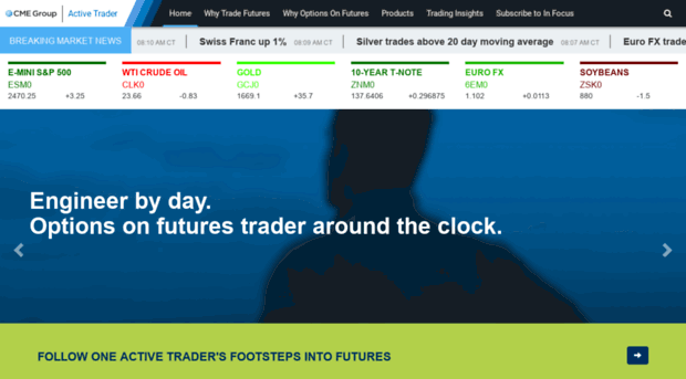 activetrader.cmegroup.com