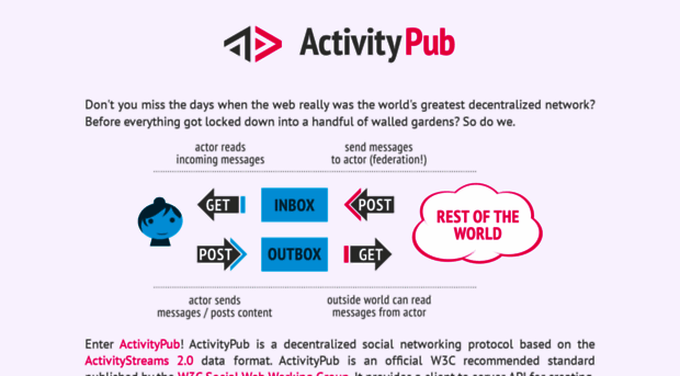 activitypub.rocks