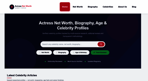 actressnetworth.com