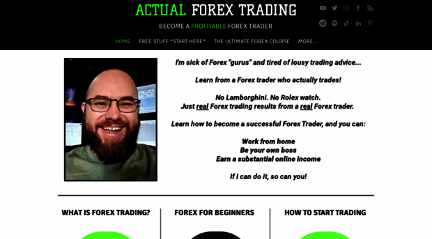 actualforextrading.com